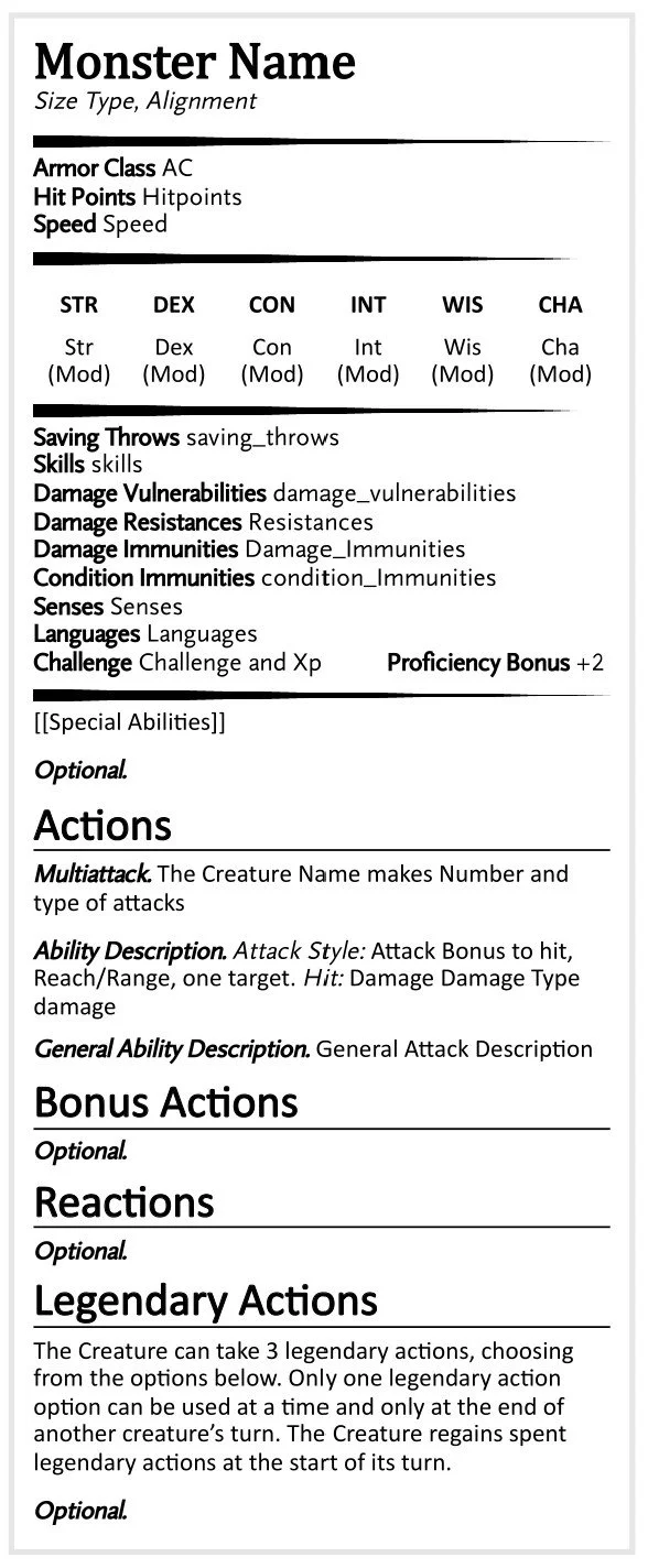 Designing a Better Stat Block — Dump Stat Adventures