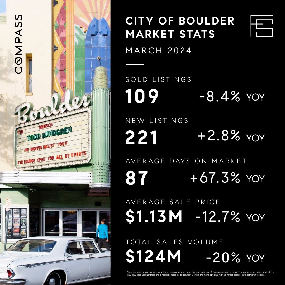 🏡📈 Your March 2024 Market Stats are in! 

Compared to last year, new listings are up and existing home sales are down &ndash; a tale of two metrics &ndash; but with a promising silver lining.

Why it matters: New listing volumes are a leading indic