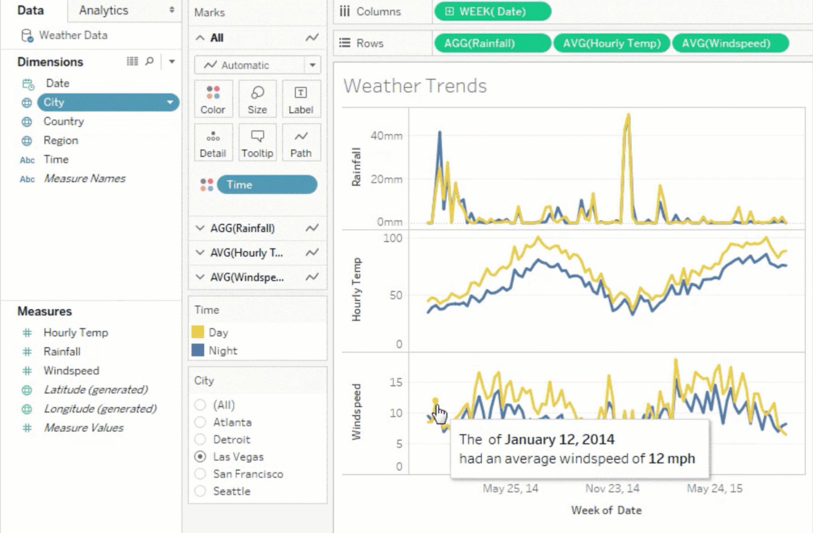 Tableau_Platform_Analytics2.png