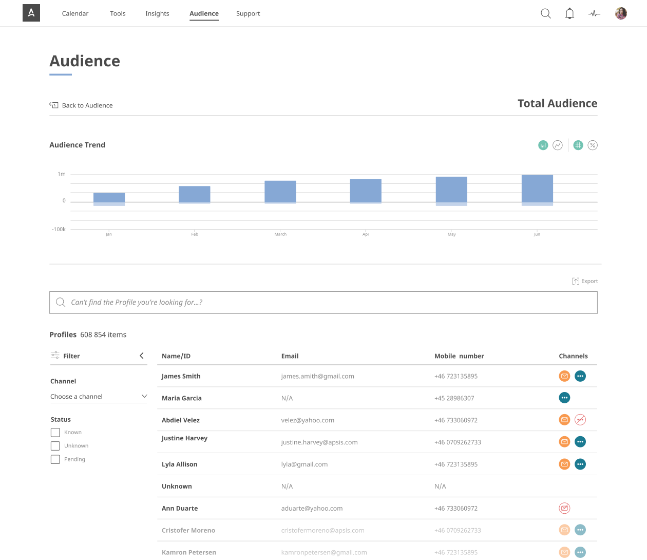 Marketing-platform-overview-audience.png