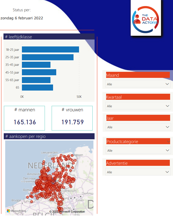 dashboard rechts.png