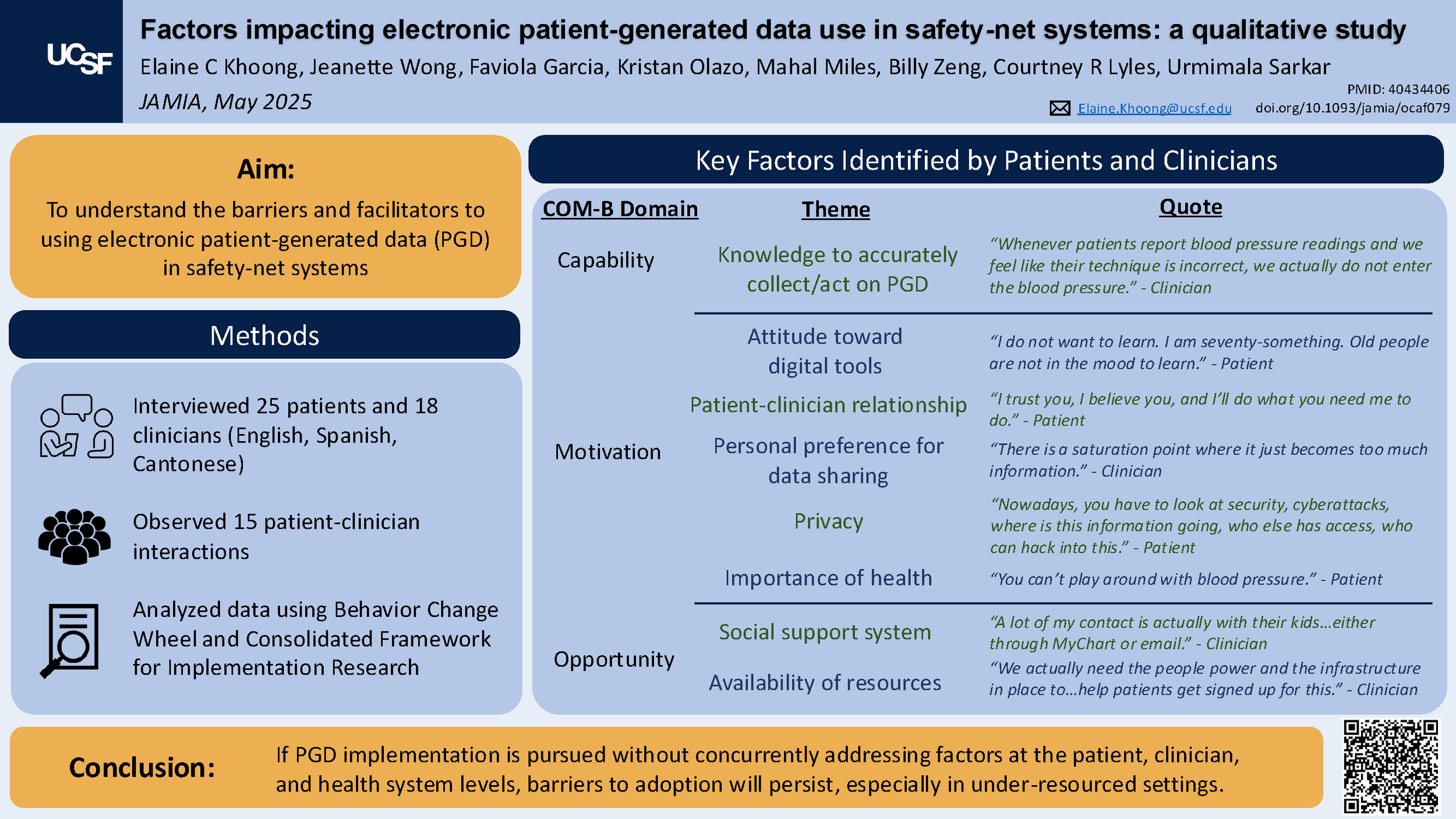 PGDVisual Abstract.png