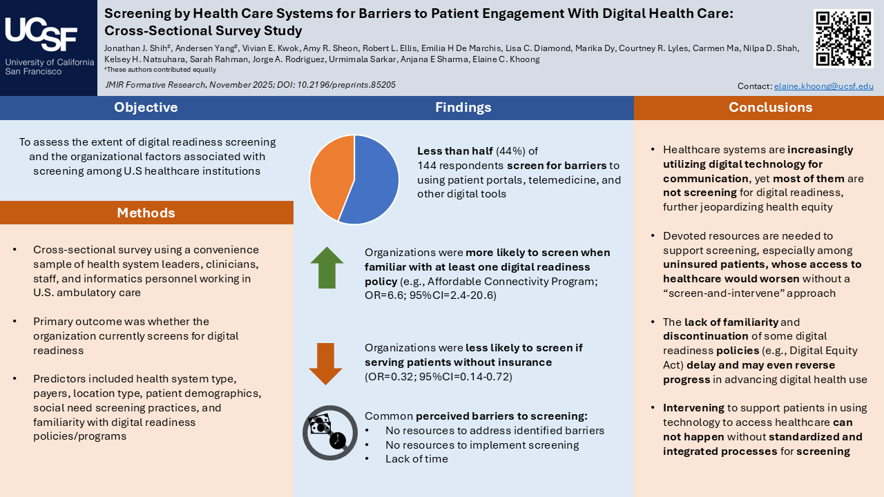 Visual abstract -  Digital Readiness Screening.png