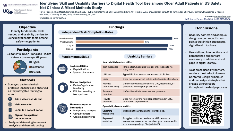 JMIR Human Factors Vis Abstract_2026-04-07.png