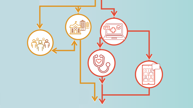 An illustration of a policy network.