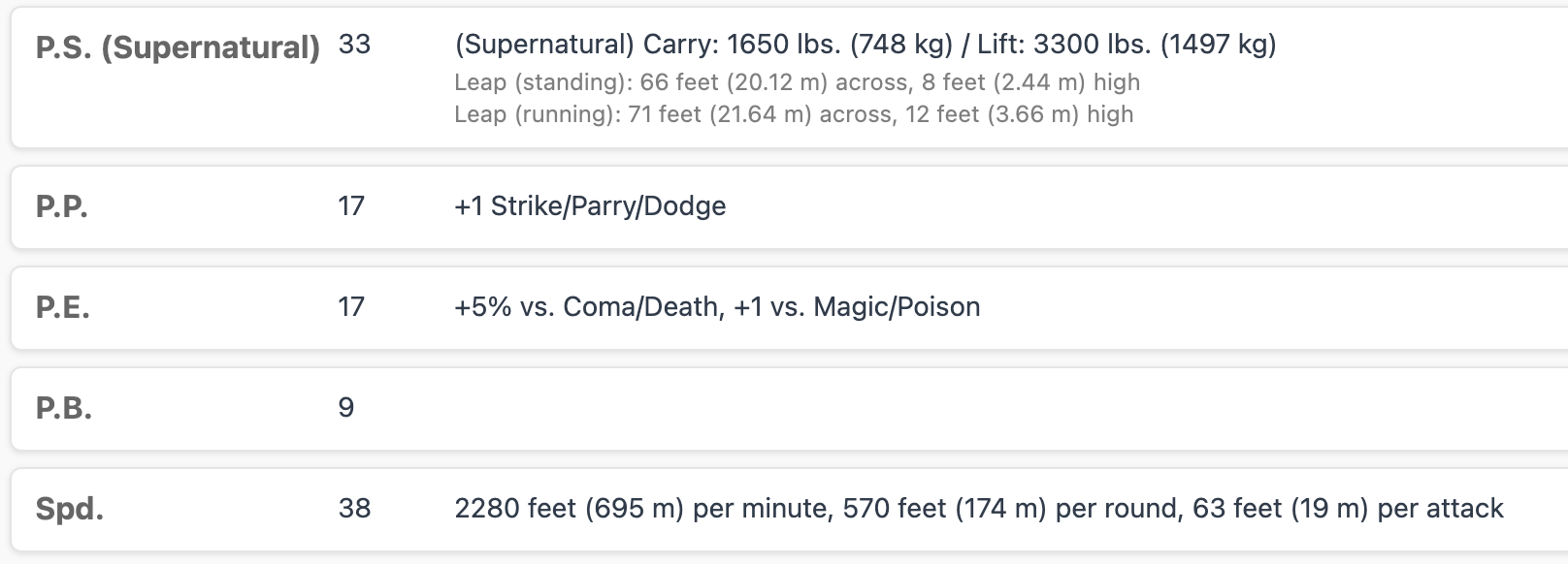 Imperial and Metric units