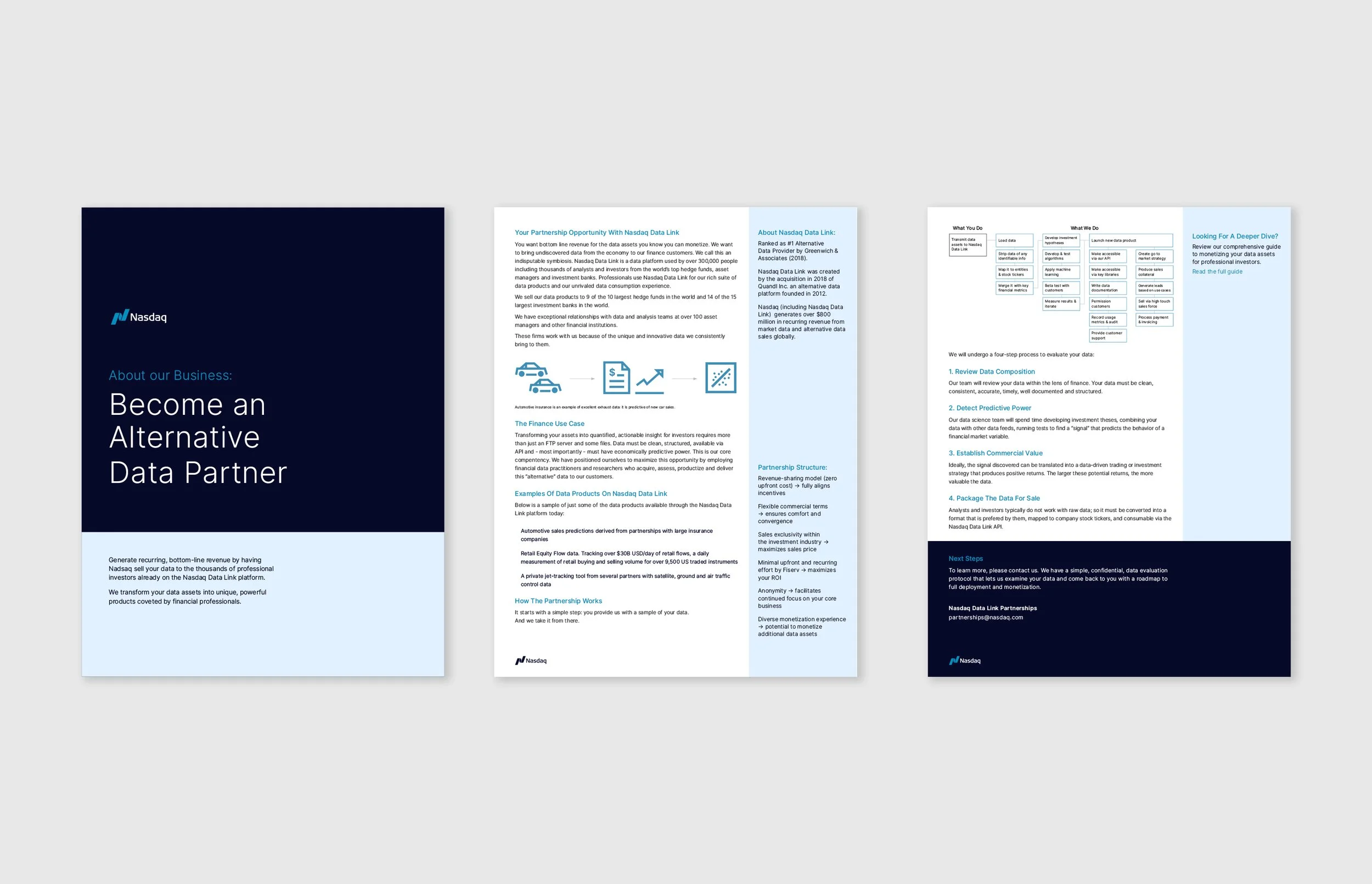 Nasdaq Data Partner.jpg