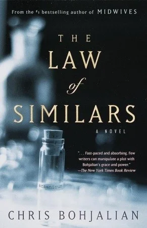 LAW OF SIMILARS