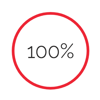 RenOC_Chart_100.png