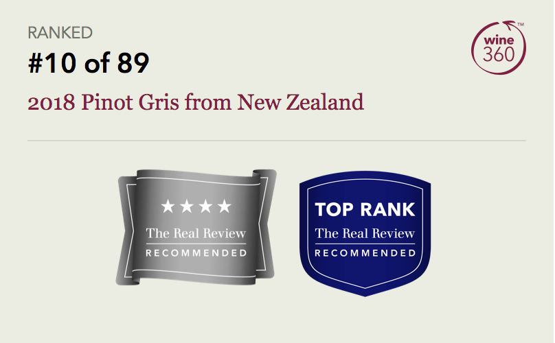 Bob Campbell MW awards top 10 status