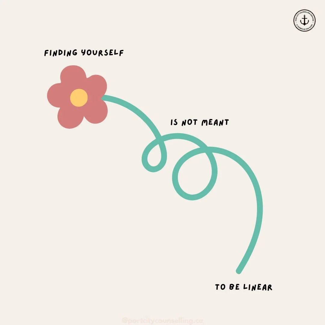 Where did the idea come from that knowing ones self is not as complex as it really is?

One of the greatest and most challenging gifts humanity has is the concept of the self. With that comes the journey of getting to know that self. For some, in man