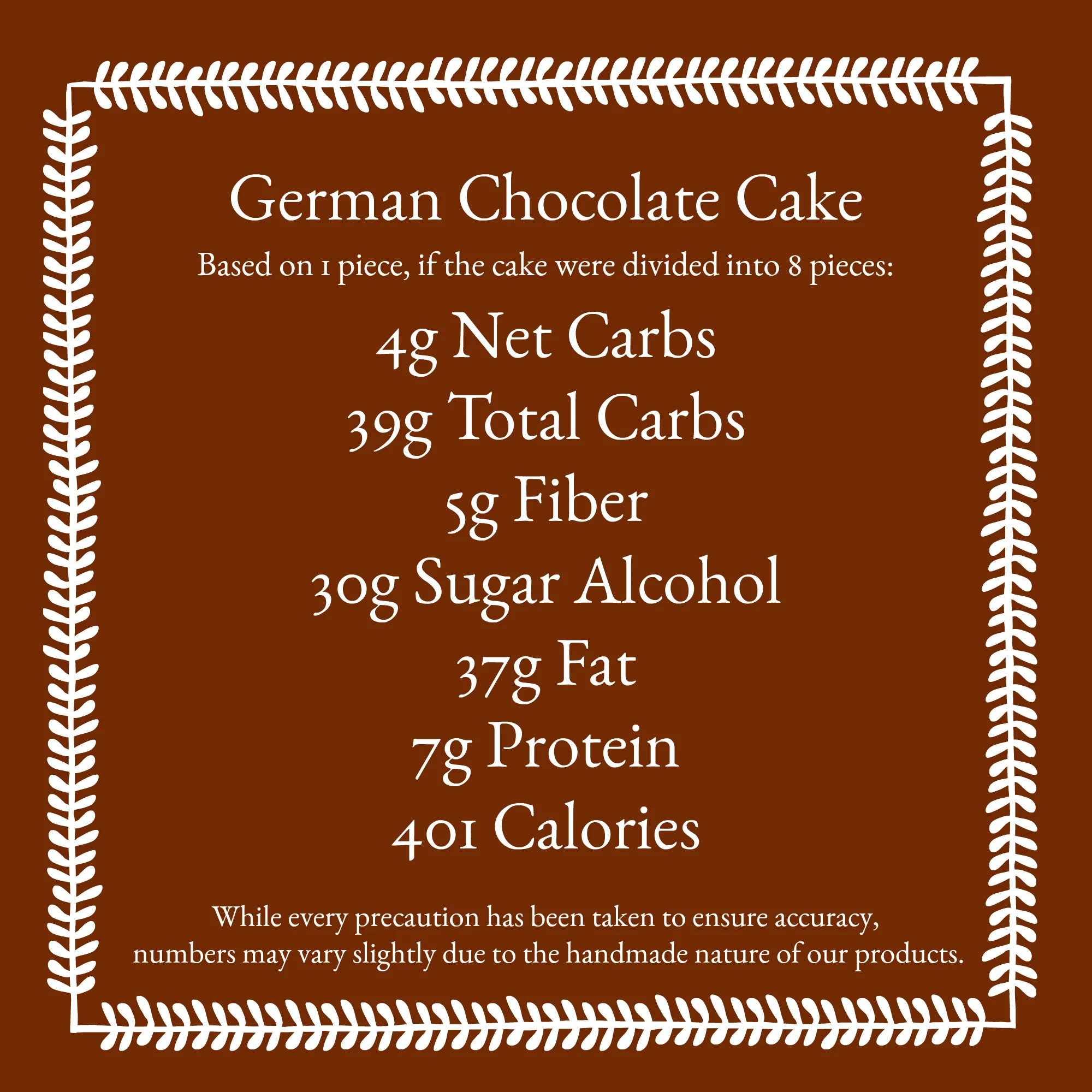 Instagram Macros German Chocolate Cake.jpg