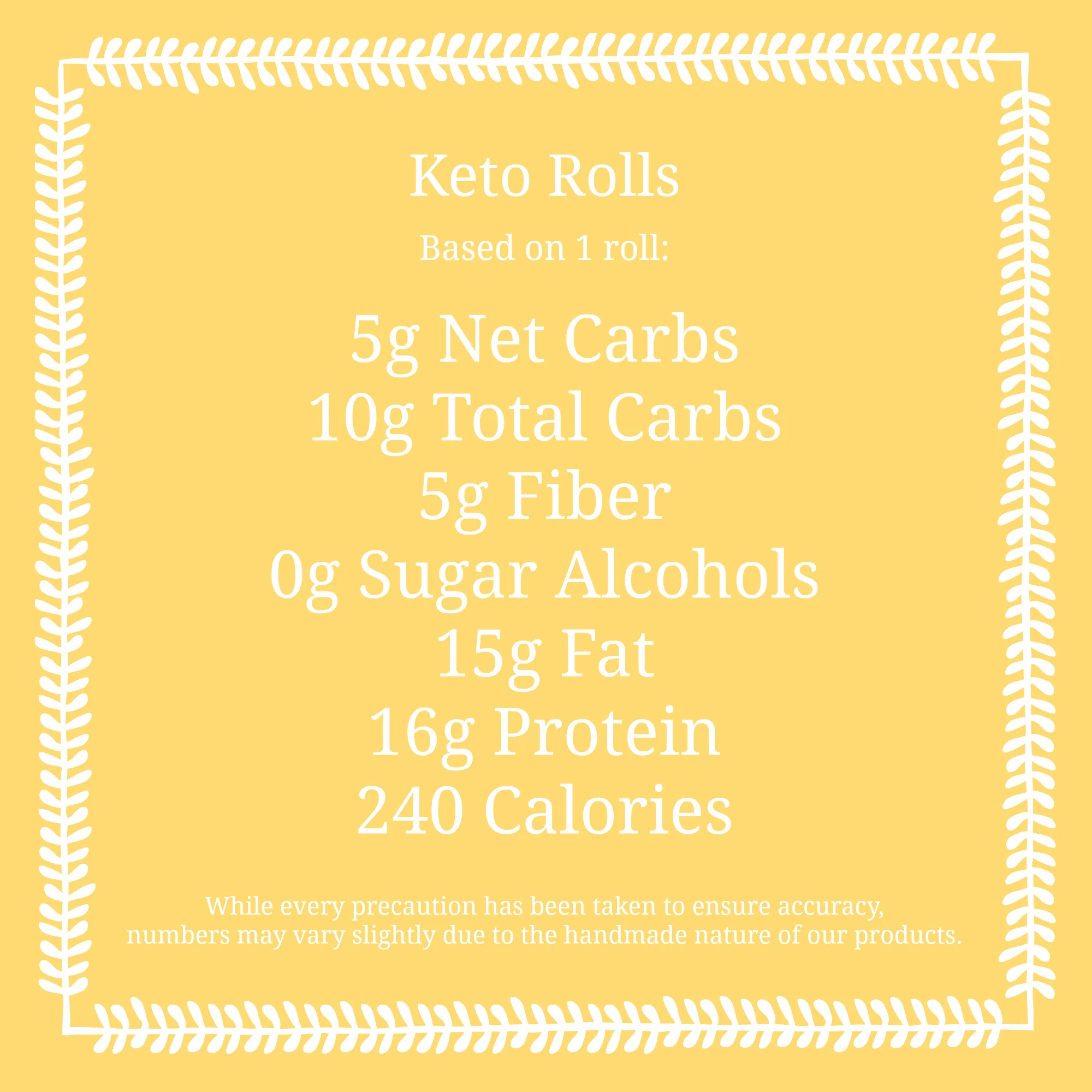 Keto Roll Macros.jpg