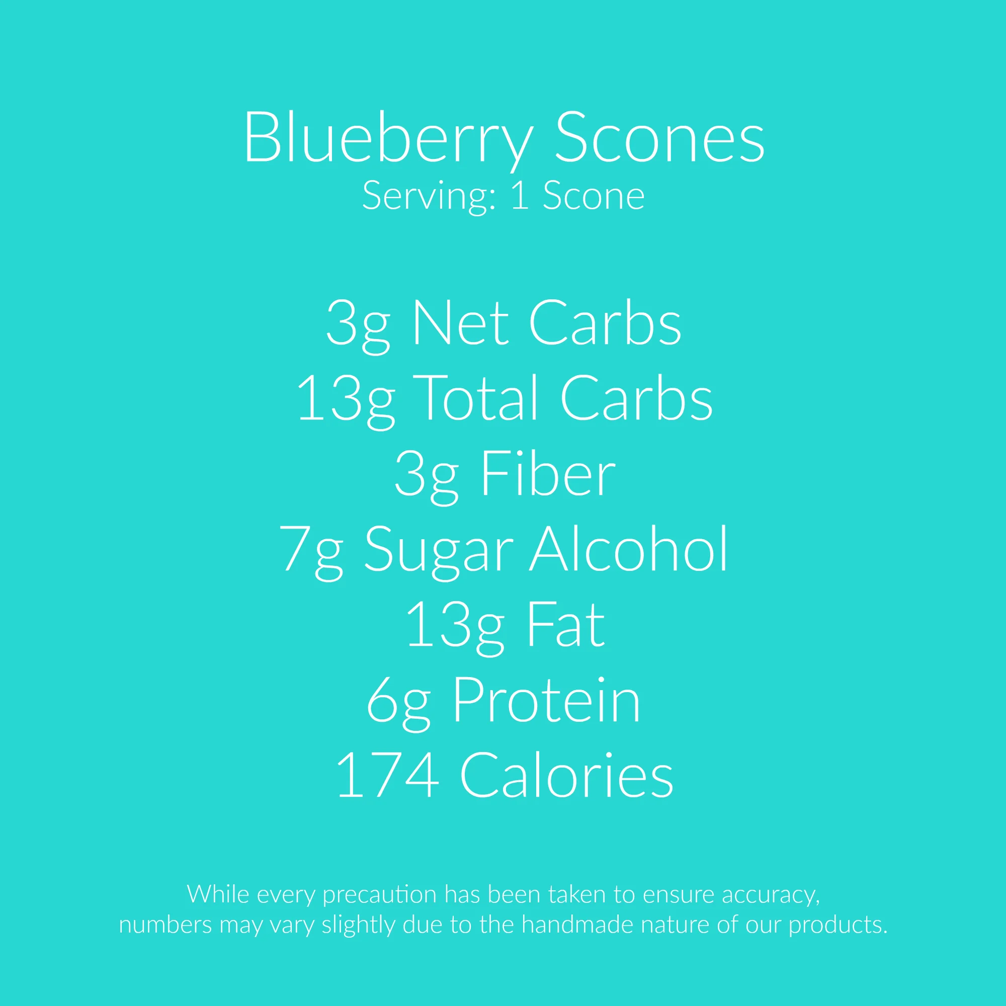 Blueberry Scone Macros.jpg