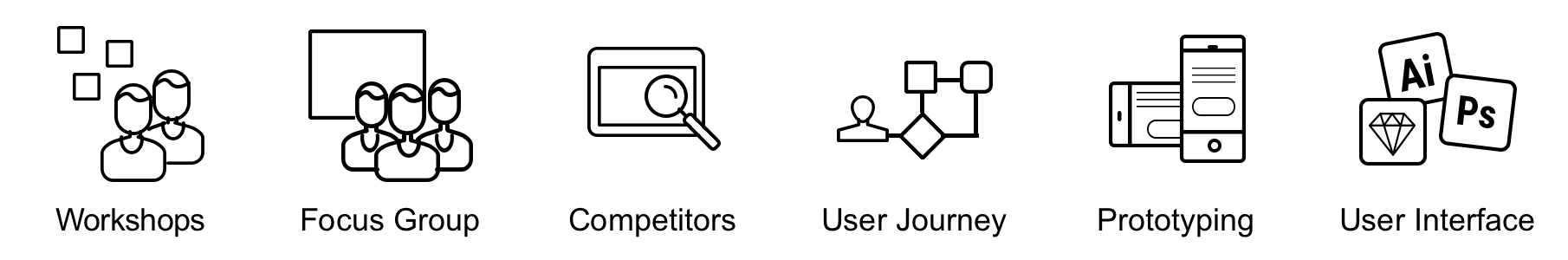 bob-icons.png