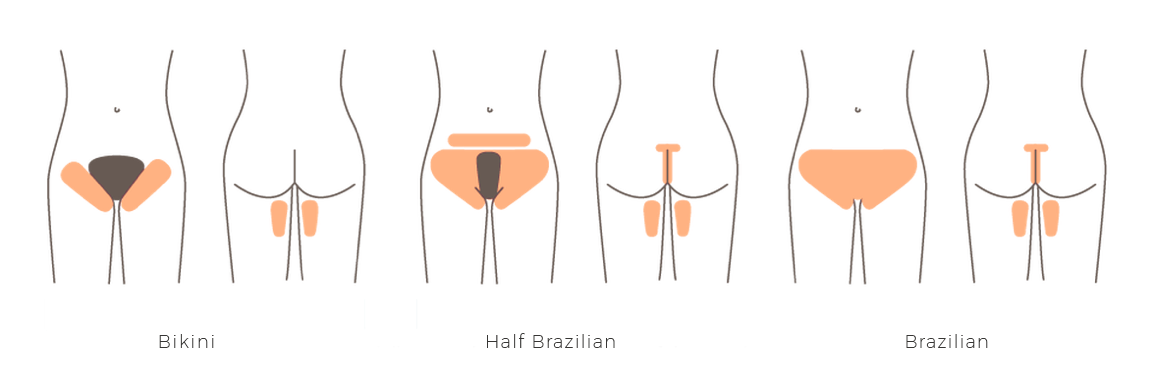 Bikini Half Brazilian Brazilian