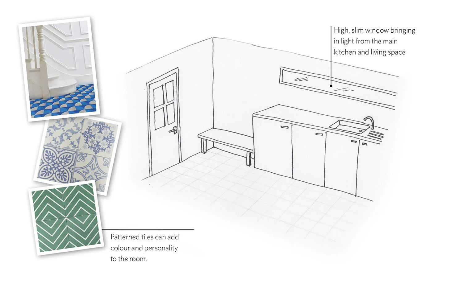 Boot room sketch and floor tile concept