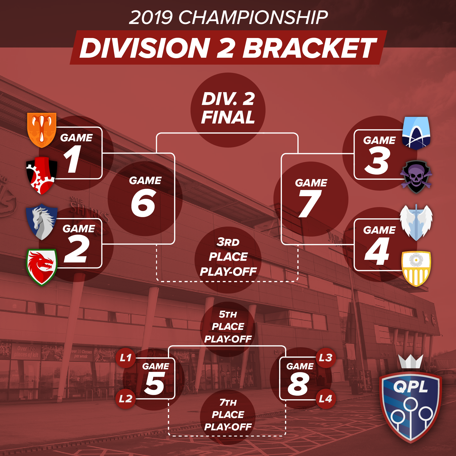 2019 Championships Bracket Details And More Info Released — The Quidditch Premier League