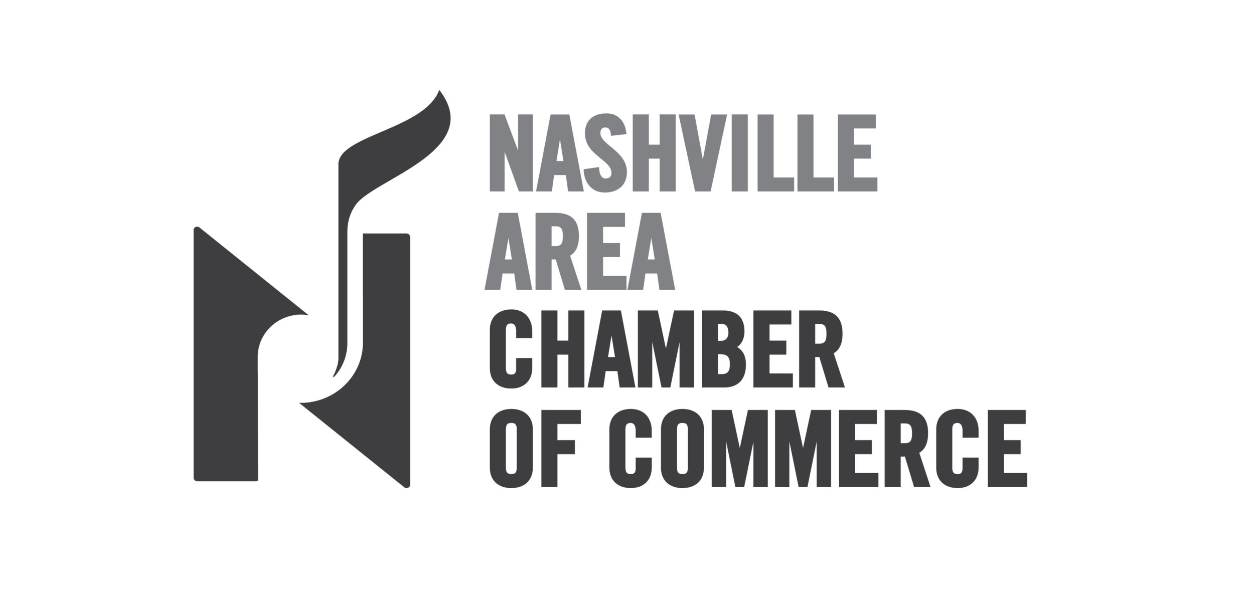 About — Middle Tennessee Business Voice About — Middle Tennessee Business Voice