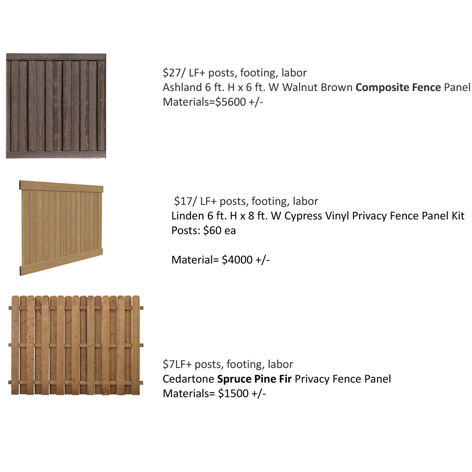 Material Selection Support
