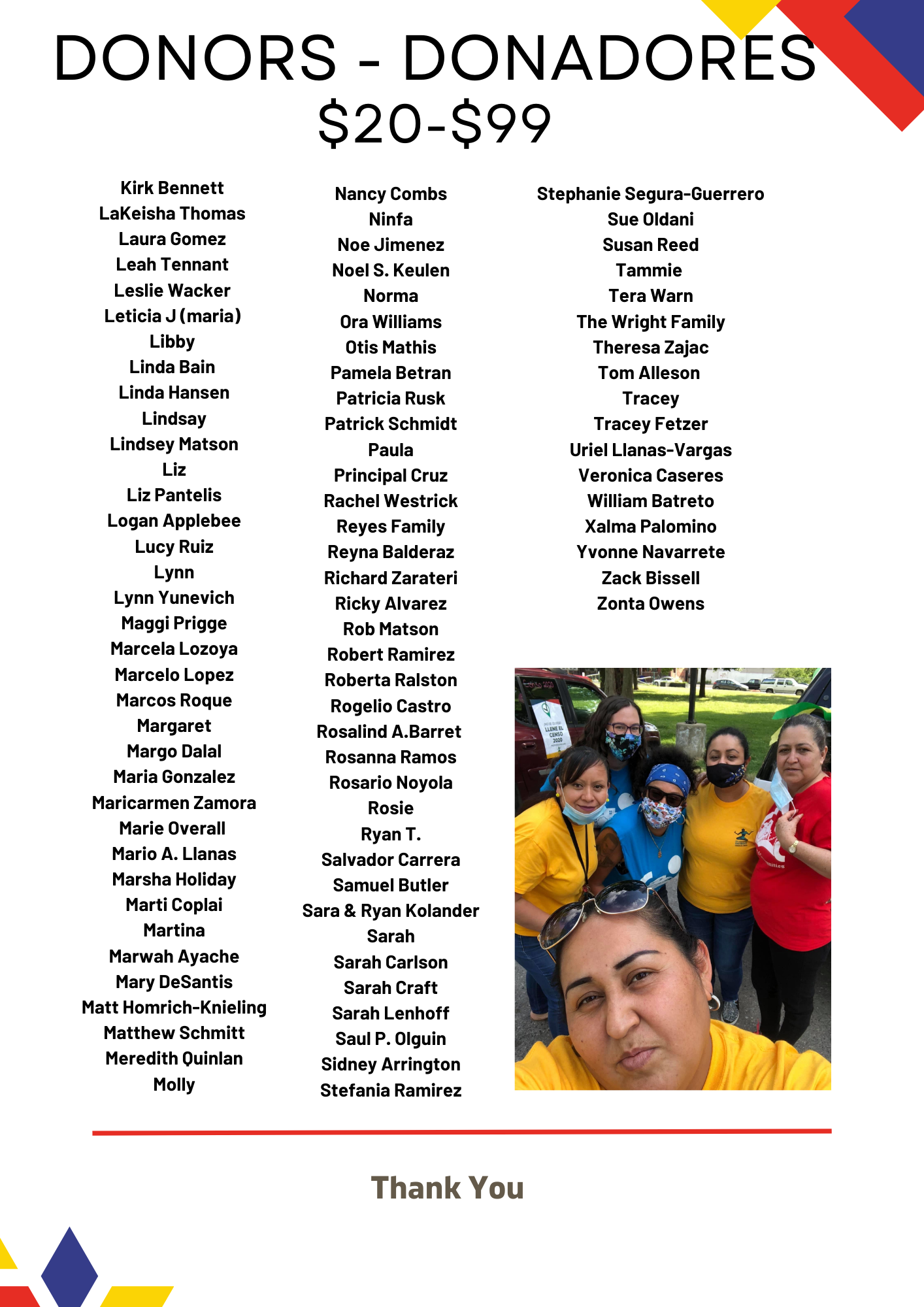 Current Donors (3).png