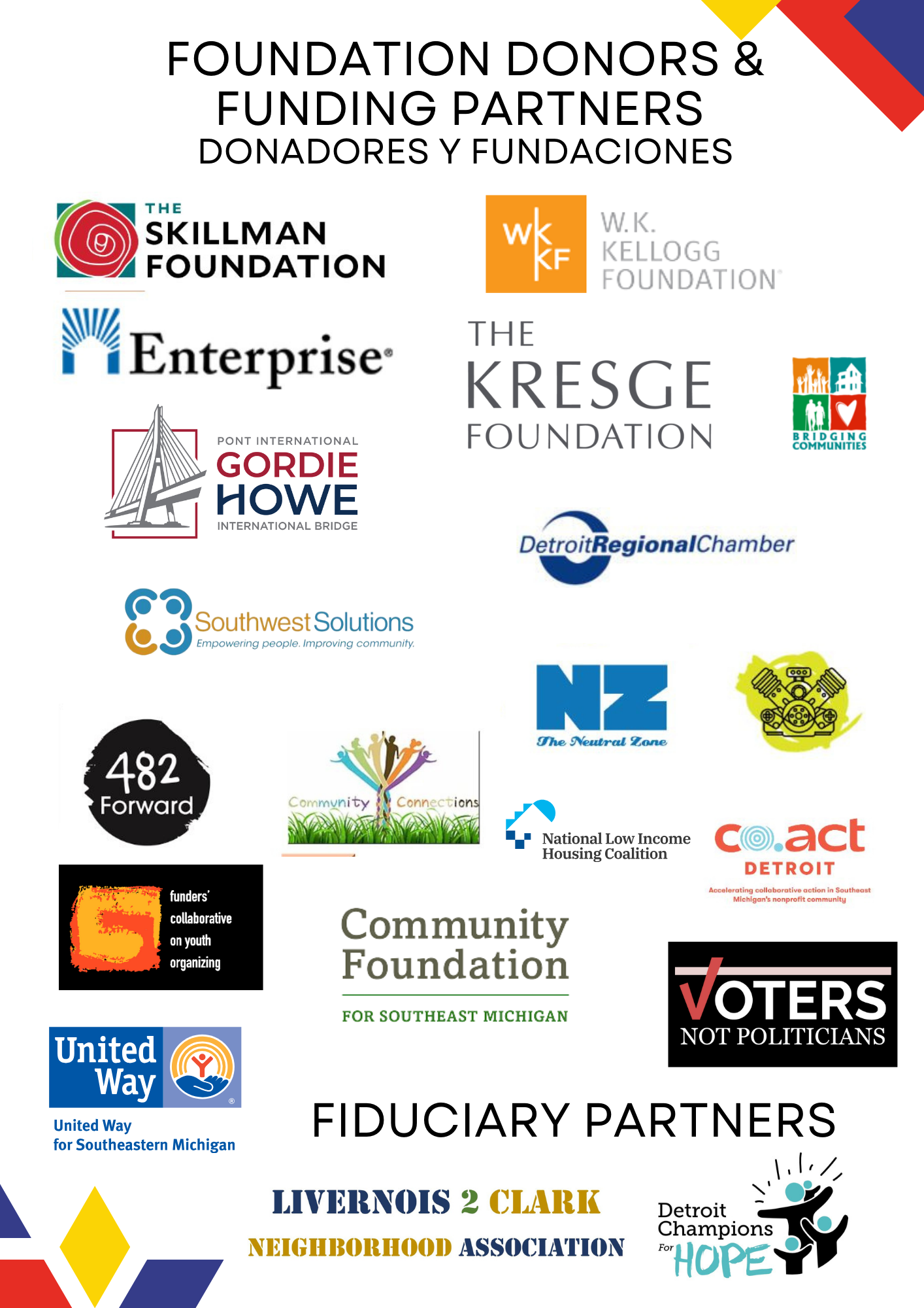 Current Donors.png