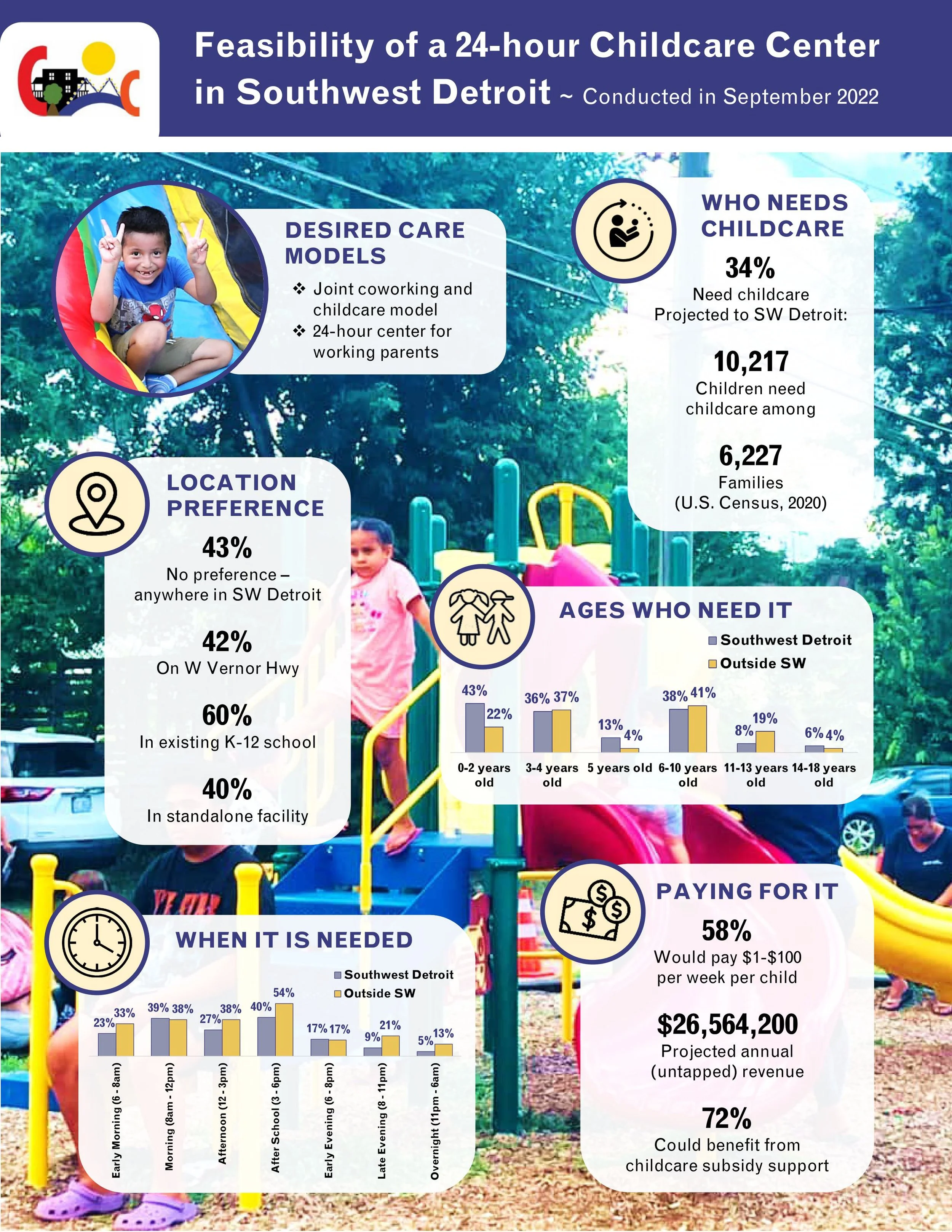 Infographic 22.09.26.jpg