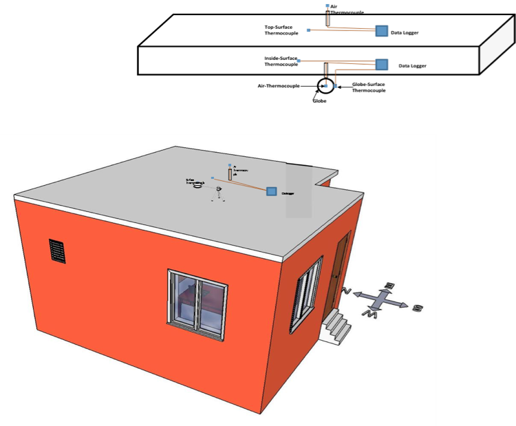 Demonstration and Data Gathering Tutorial - Image 1.png
