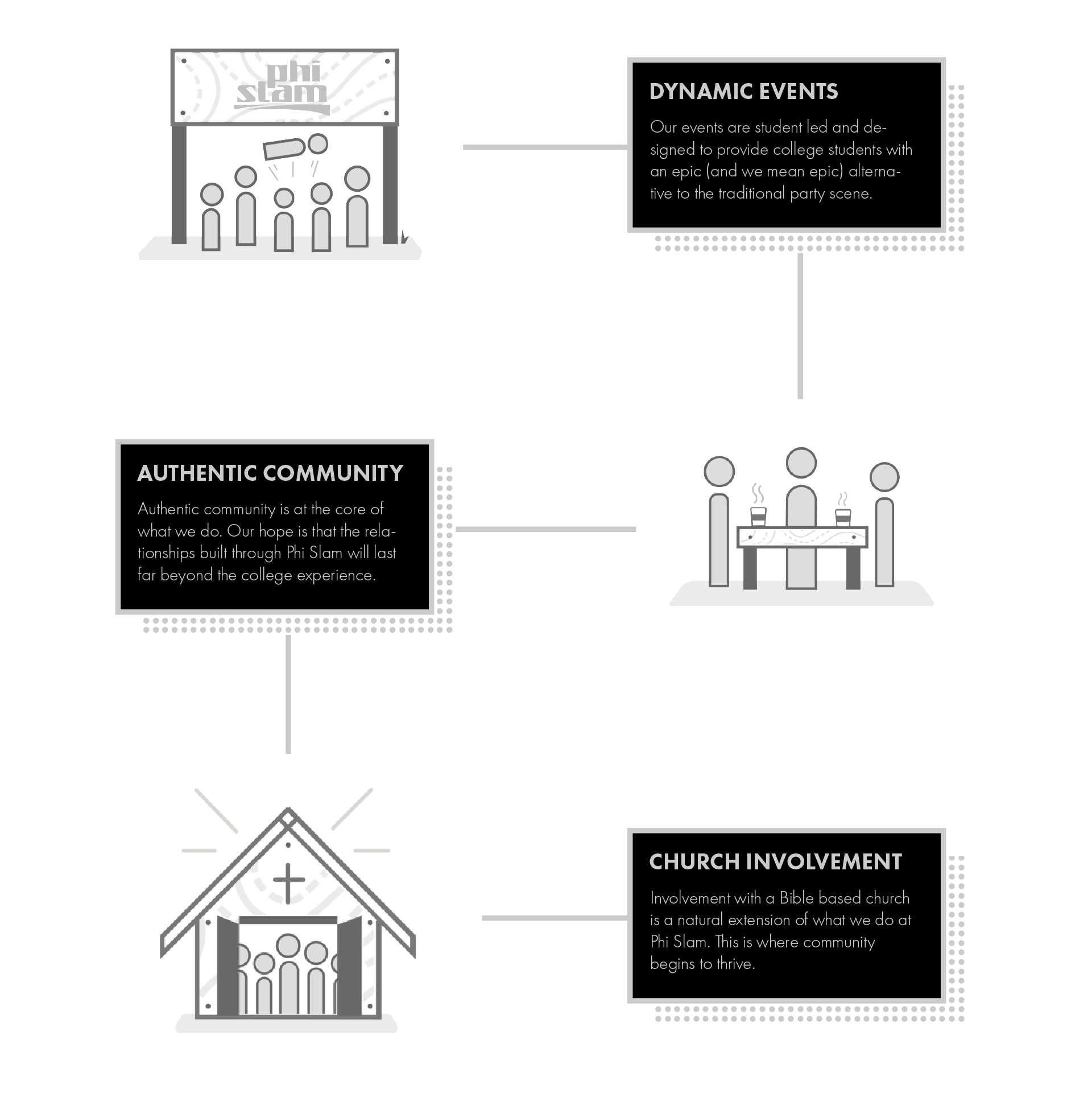 PS-SITEMAP.png