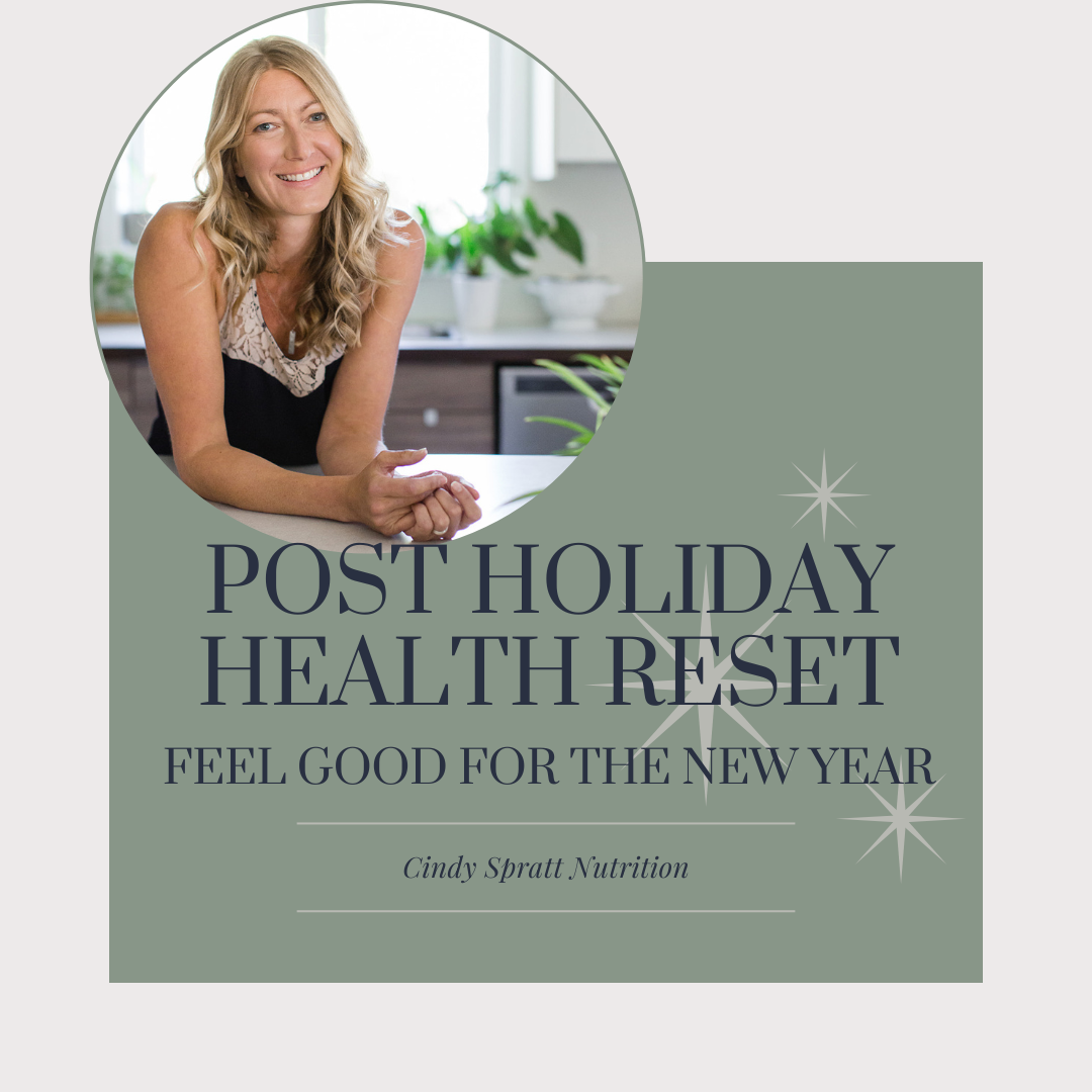 Post Holiday Health Reset.png
