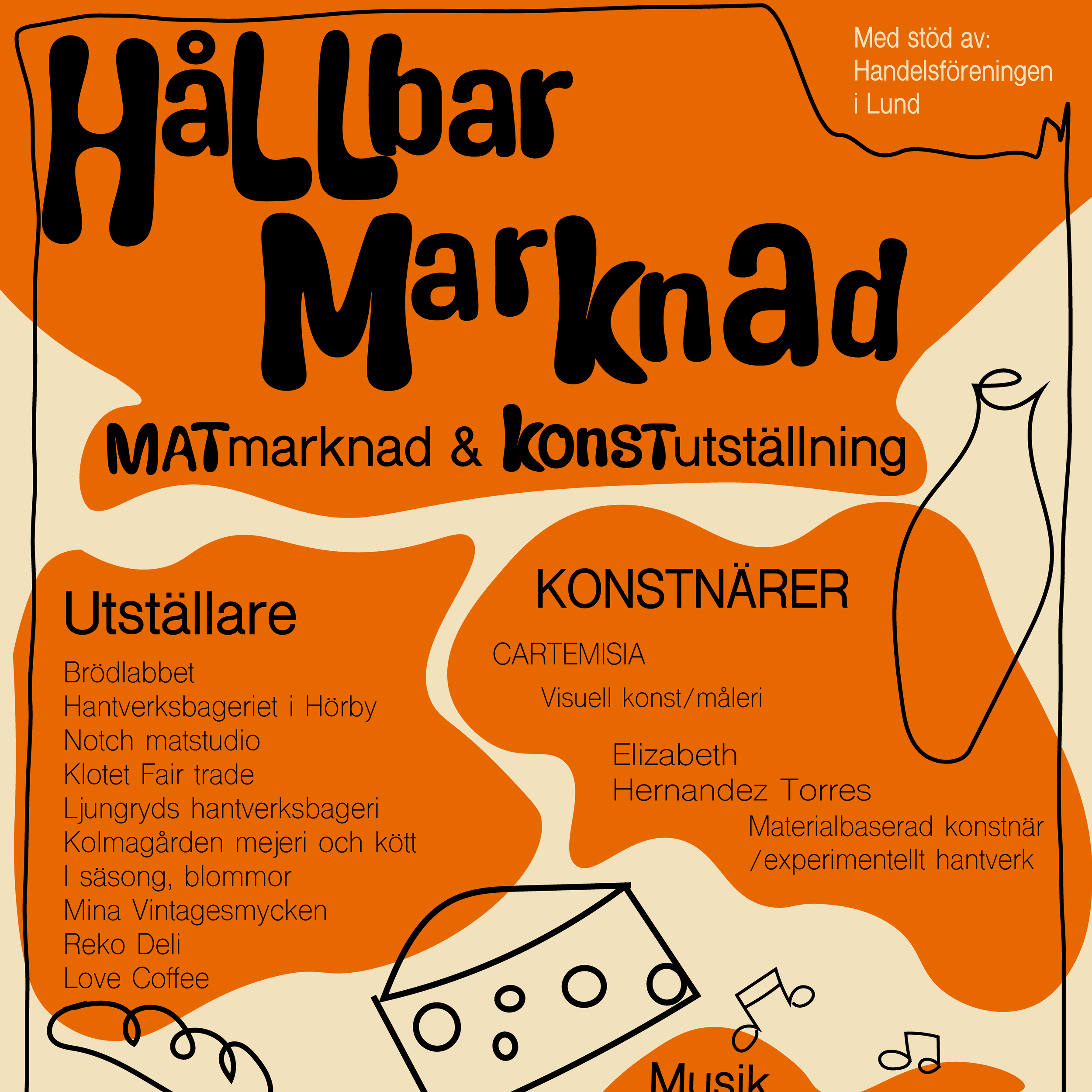 Hållbar Marknad