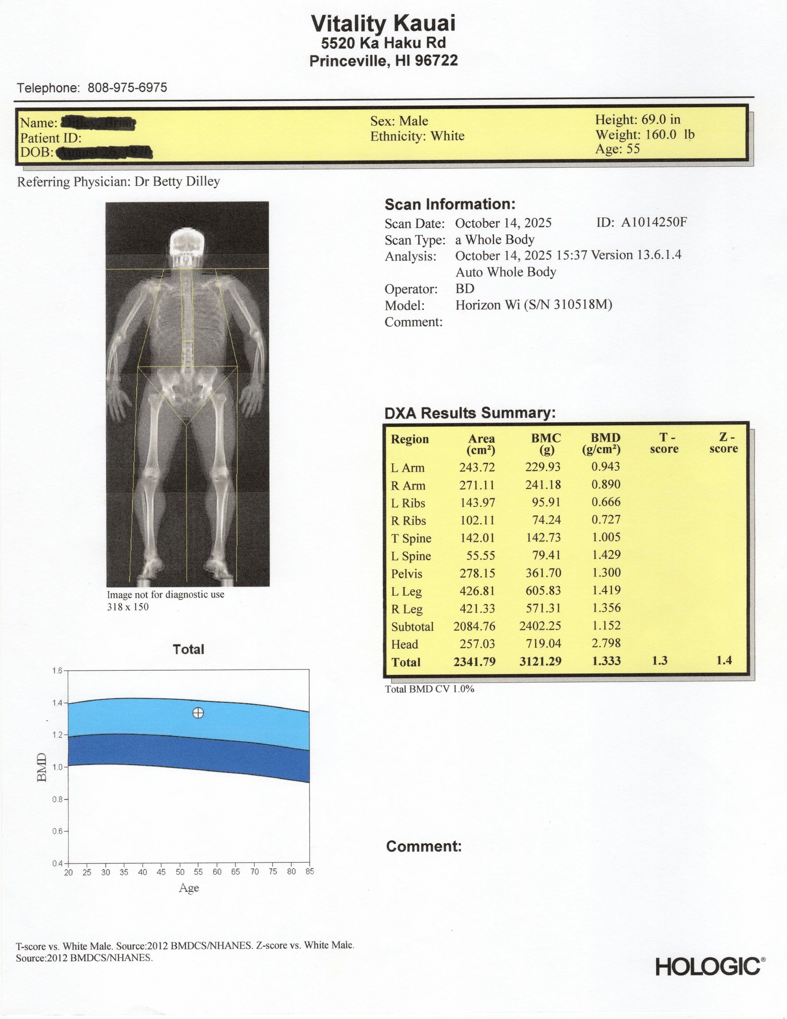 DEXA-P2.jpeg