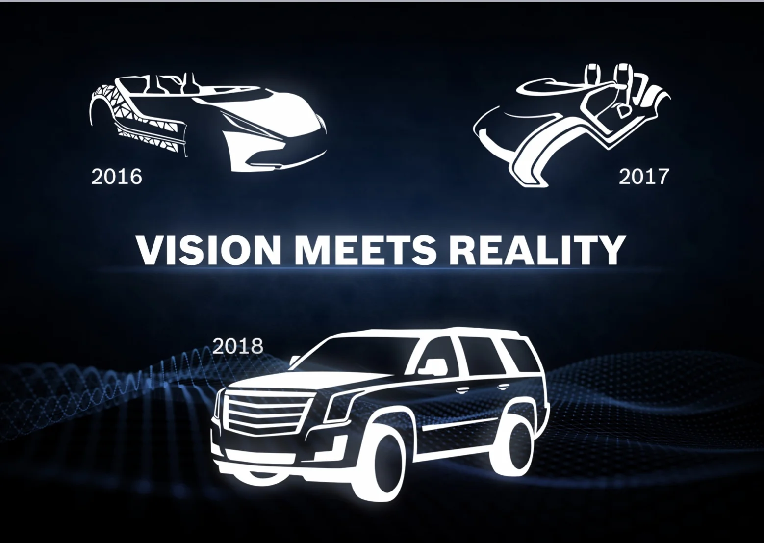 Getting on the radar