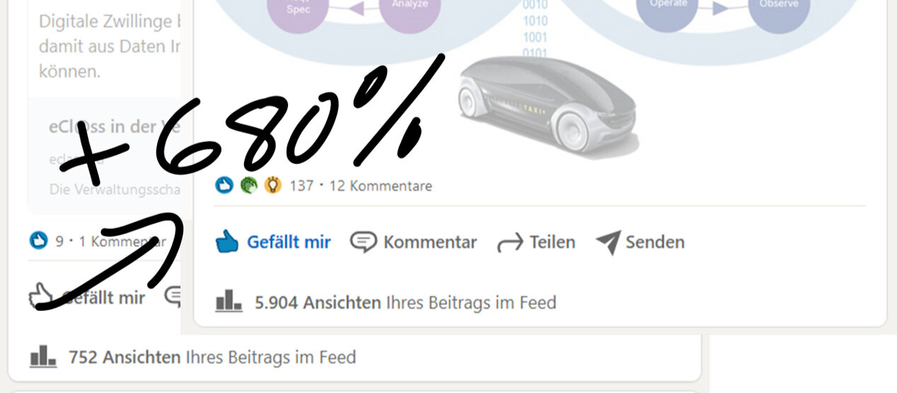 LinkedIn-Rainer-Increase.jpg