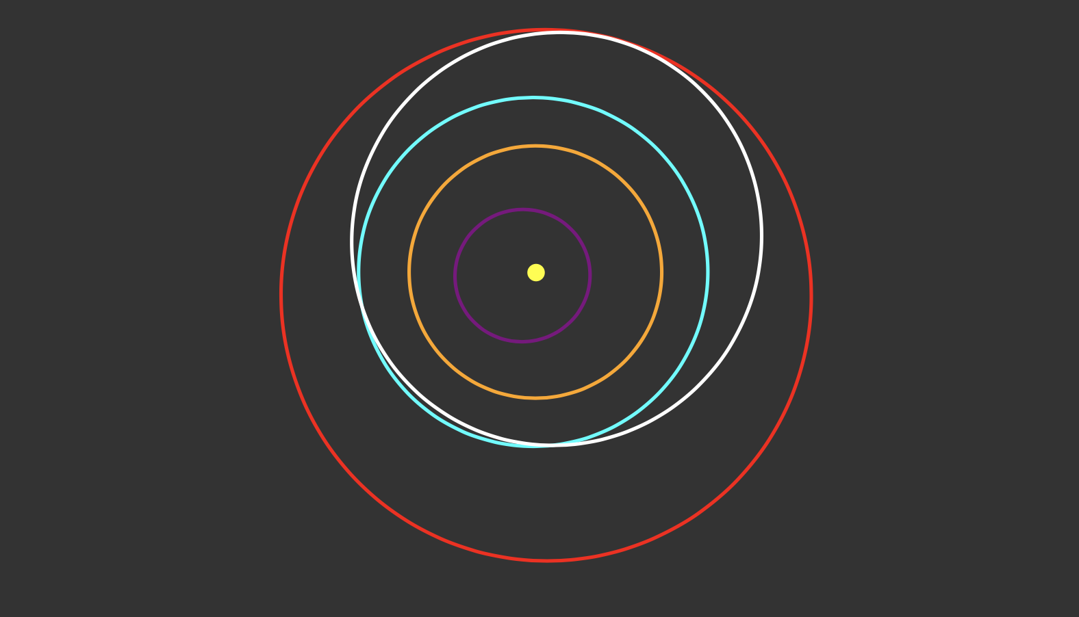 Blue orbit is the Earth. White eclipse marks orbit of the asteroid 162173 Ryugu