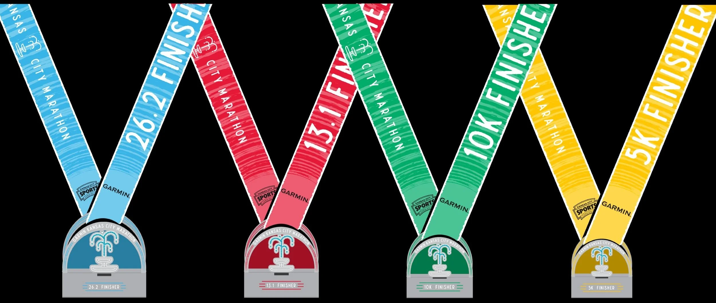 Marathon Results & Awards — Kansas City Sports Commission & WIN for KC