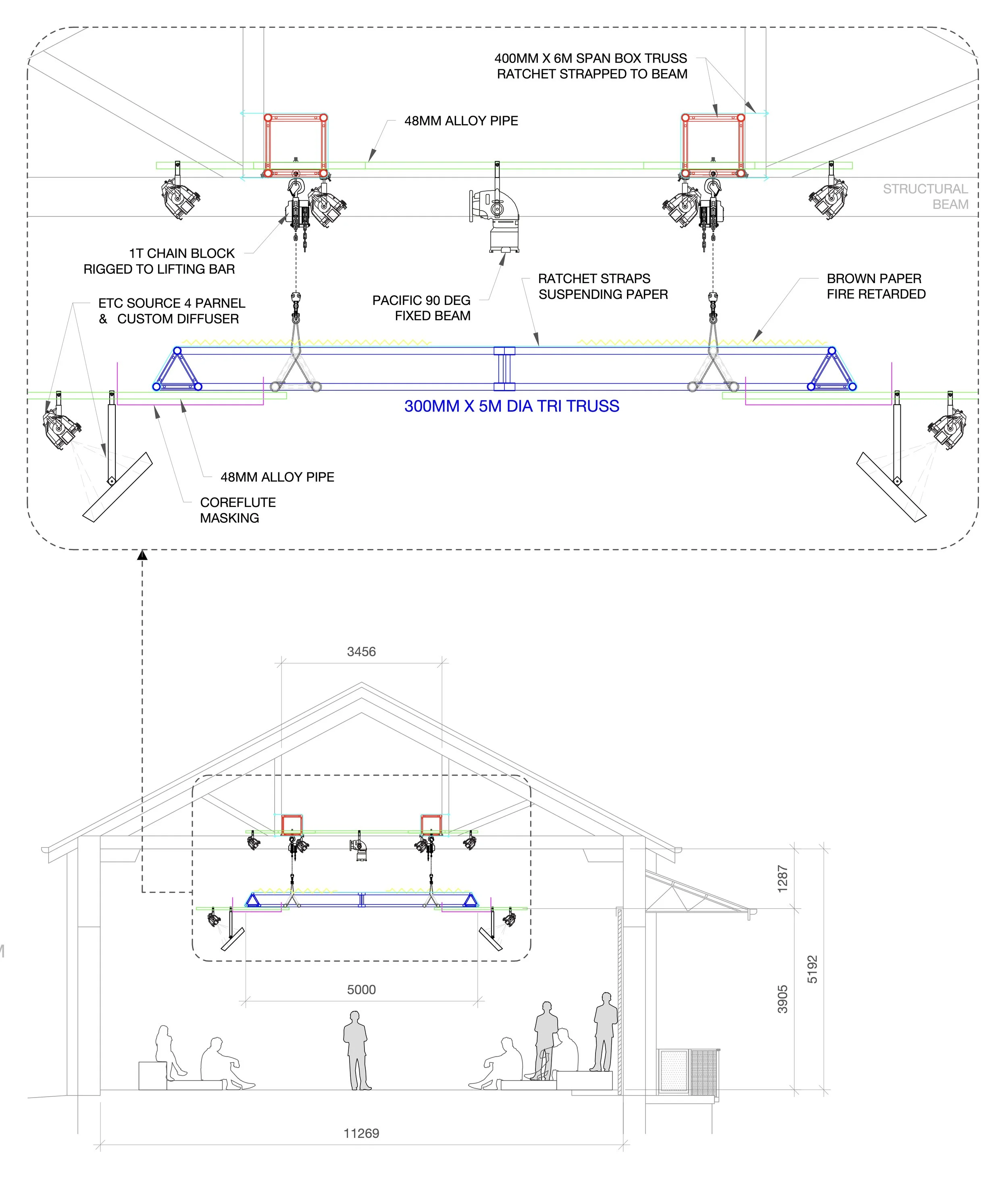 Morwenna Schenck_Set Rigging 2.jpeg