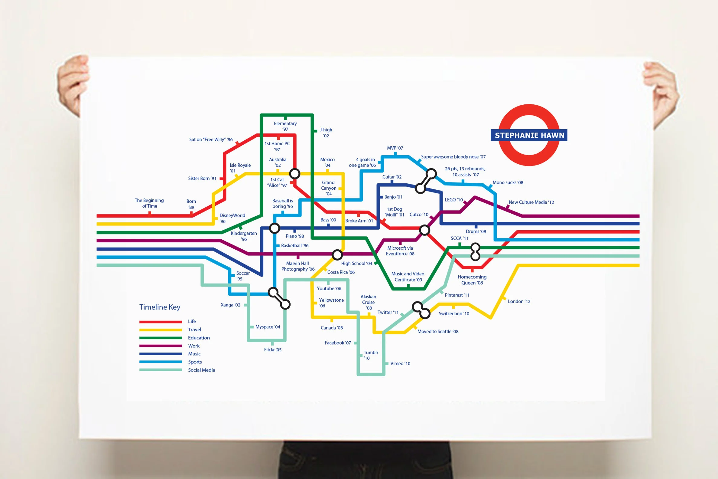 London_Underground_Stephanie_Hawn_1.jpg