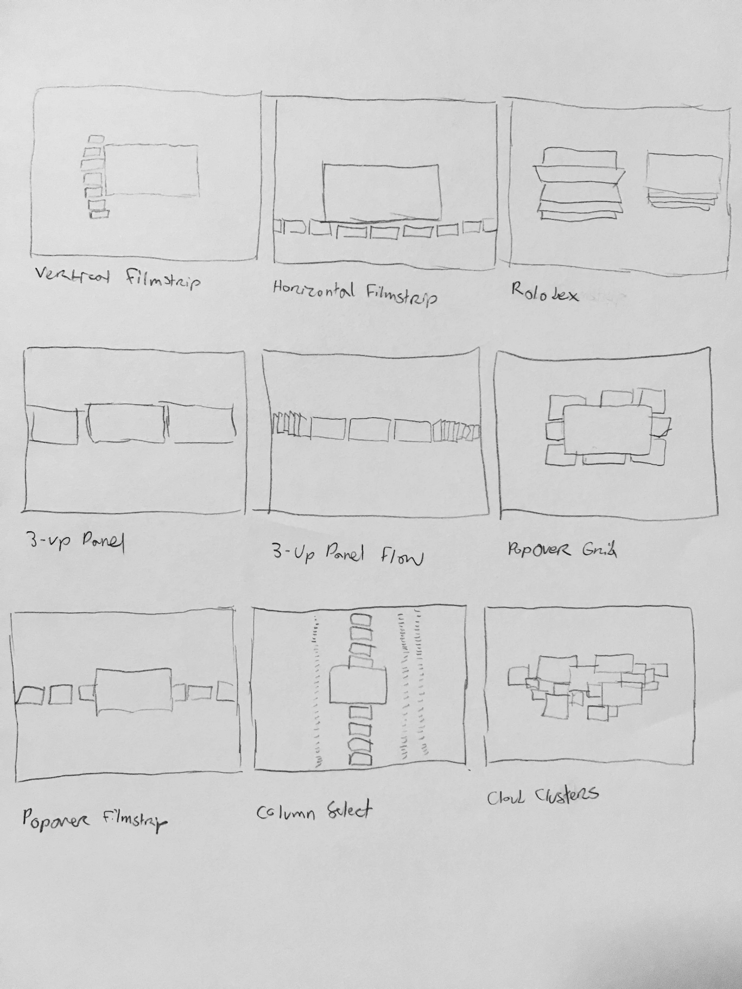 Layout explorations for the video assets