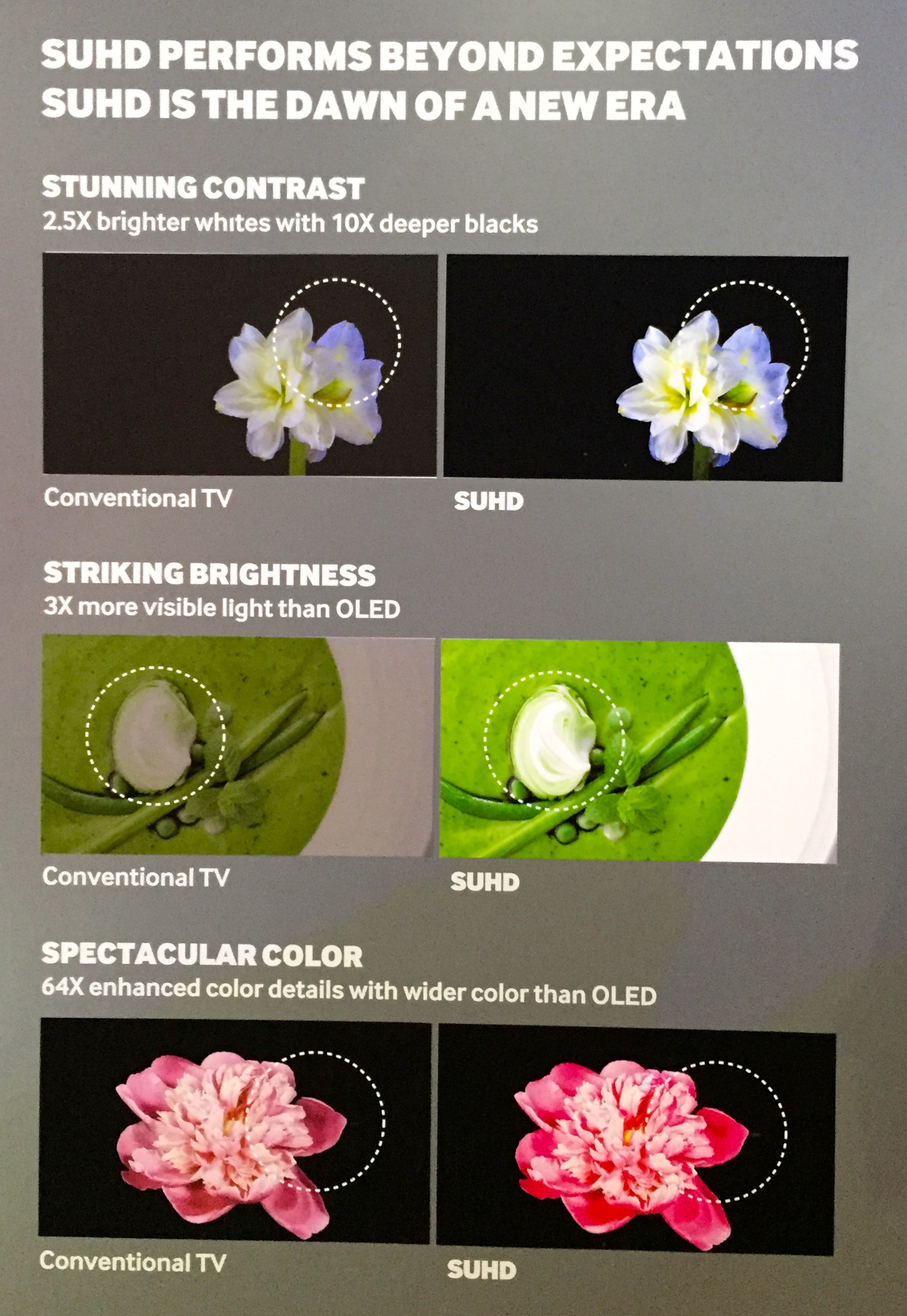 Samsung highlights the brightness, contrast and color benefits of the Quantum Dot technology in their SUHD TVs at CES 2015