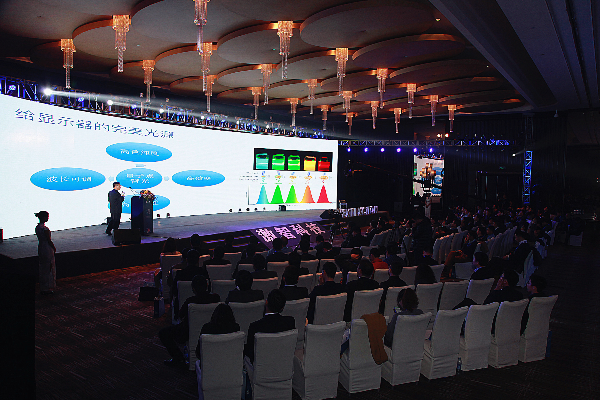 Quantum Dot Deep Dive