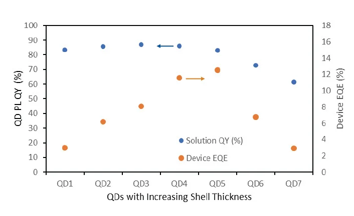 shell-thickness-chart.jpg
