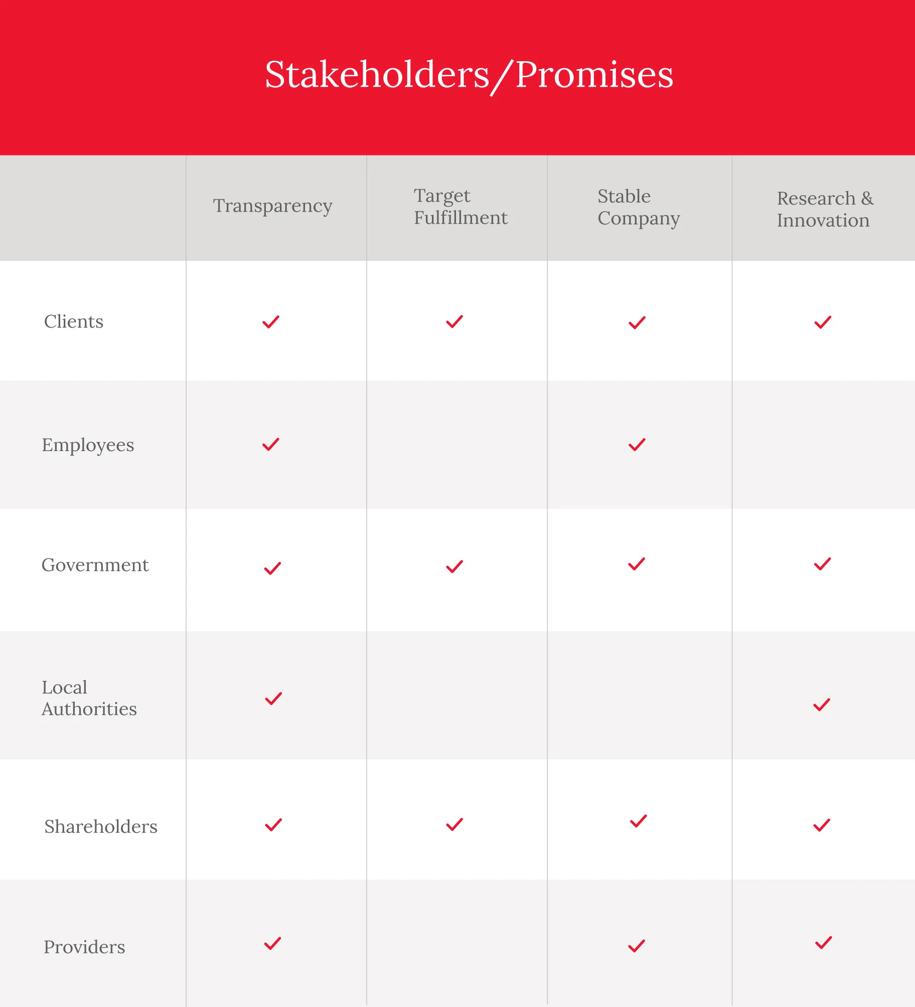 FWEI-wastedivision-table.jpg