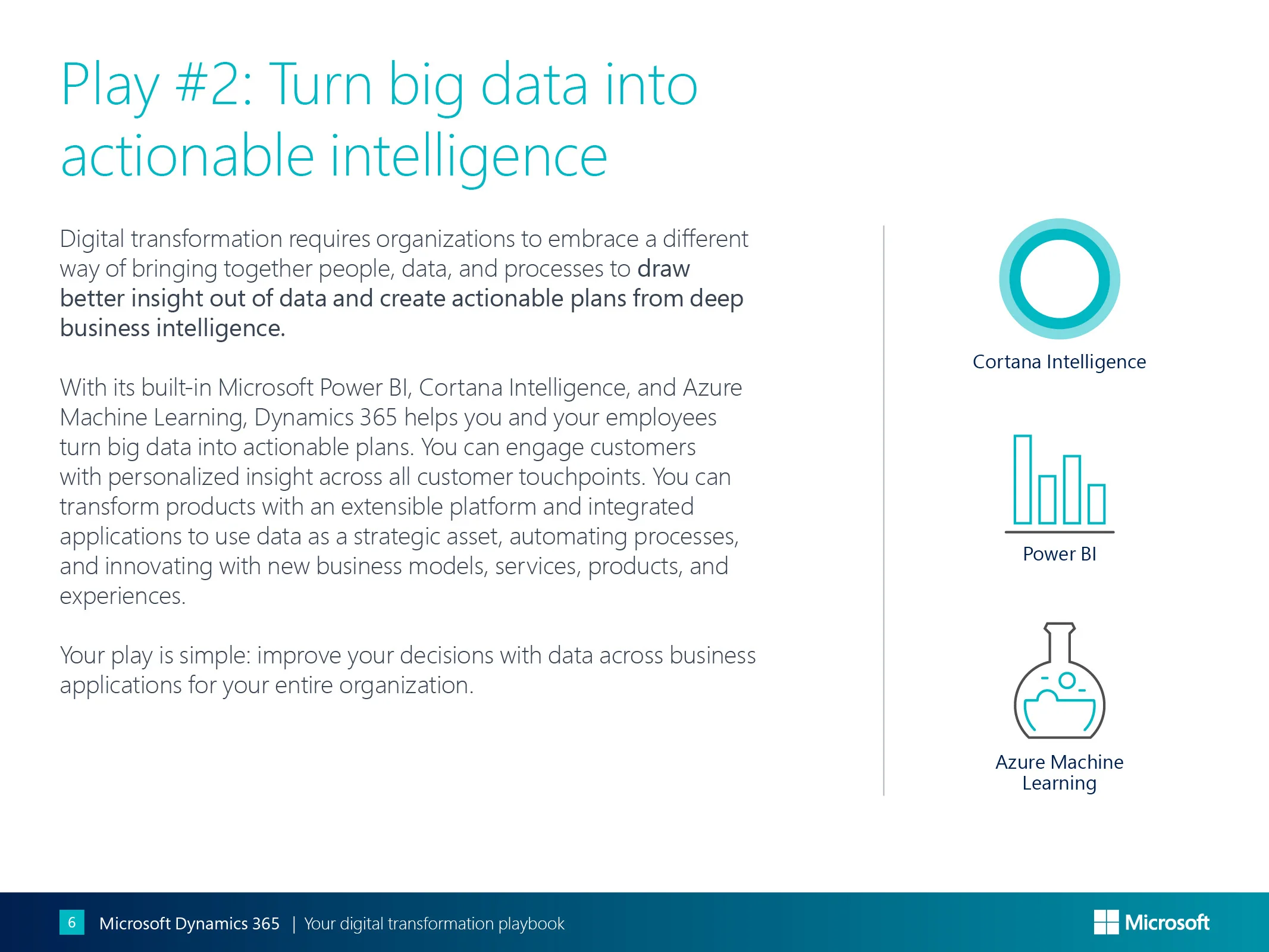 microsoft-dynamics-playbook-ebook-CTA-v126.jpg