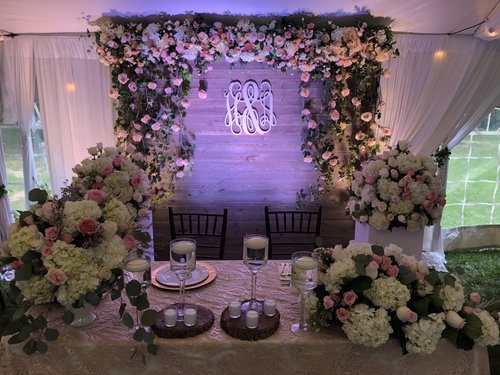 Weddingsbylama, business photo 4