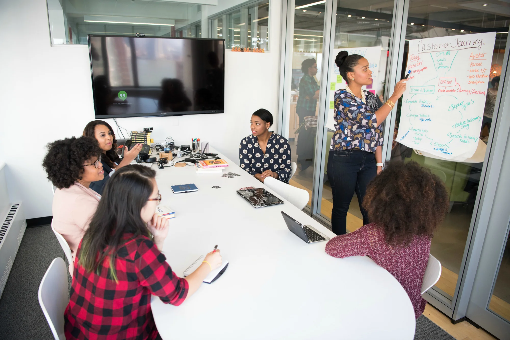 What Is A Content Style Guide And What Should You Include In It?