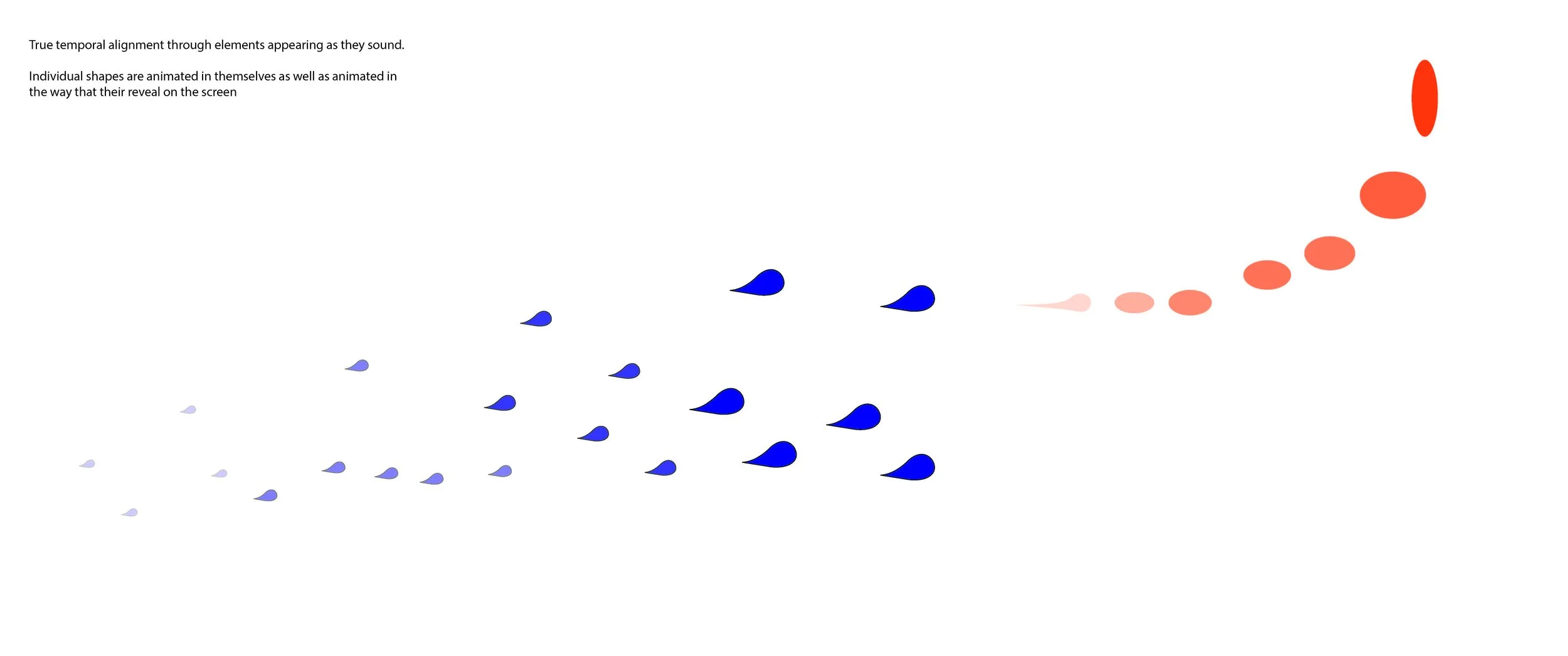 Figure 5.2: Carly Vickers, 2017. 