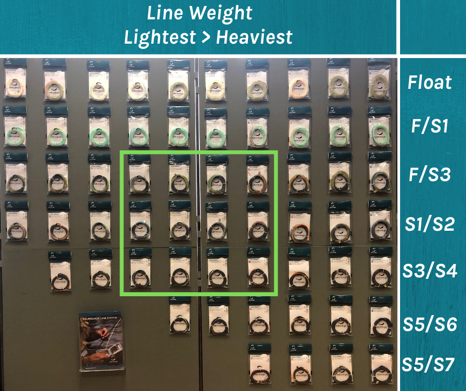 A bracket that suits more to the fishing we have here in our home waters. Just my opinion!