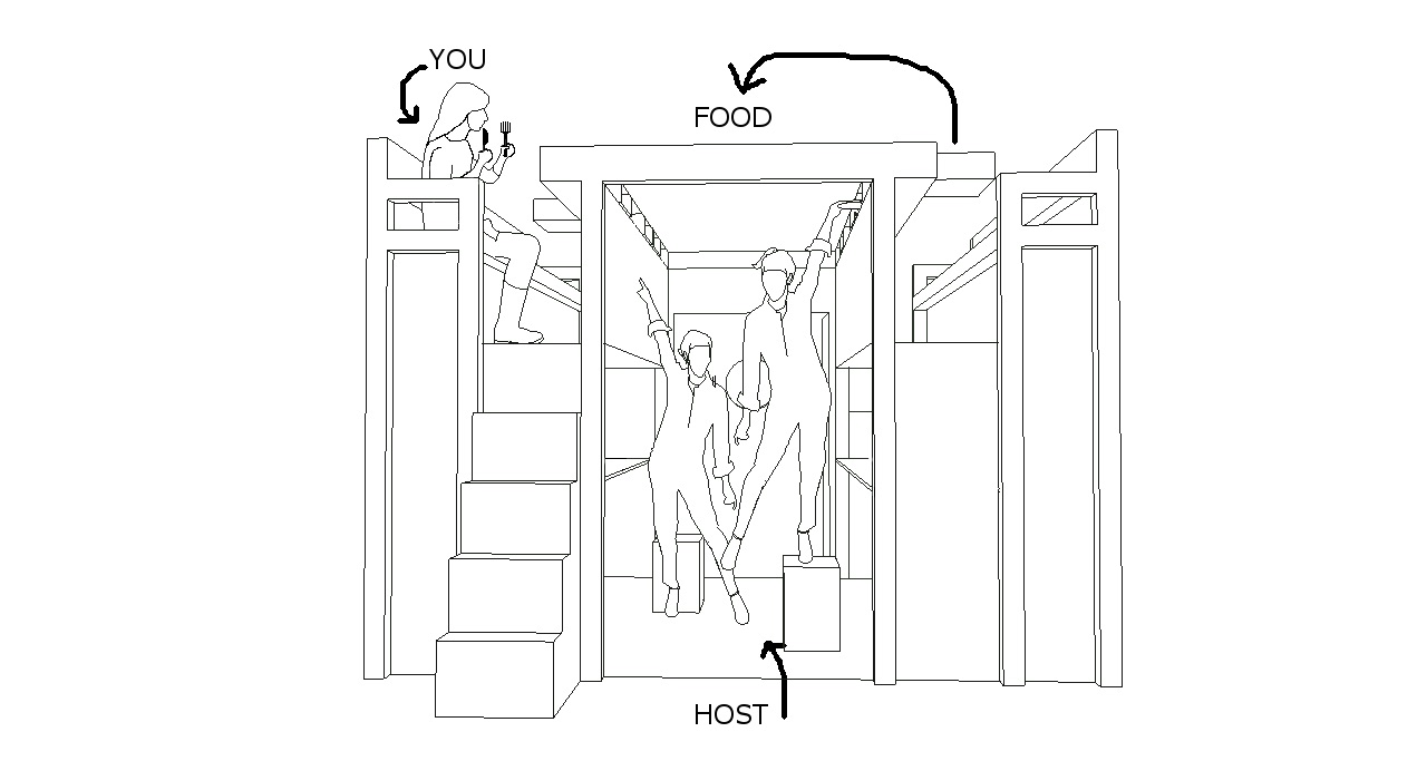 The Furniture of Meal