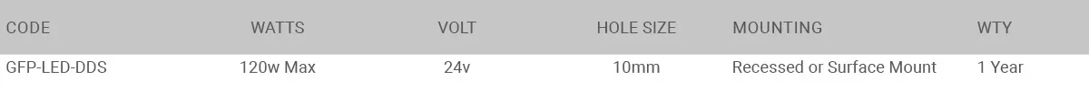 LED Double door sensor specification table